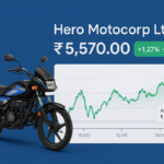 Hero MotoCorp share price chart showing upward trend on NSE with Hero Splendor Xtec motorcycle in front — representing Hero’s growth in Indian stock market and EV expansion, October 2025