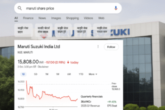 Maruti Suzuki corporate building and stock market chart 2025