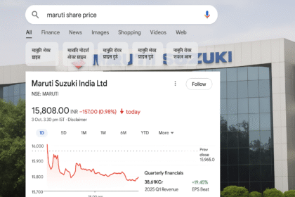 Maruti Suzuki corporate building and stock market chart 2025