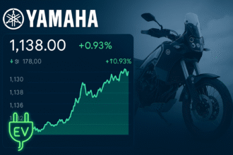 Yamaha Motor Company Share Price 2025 – Yamaha के शेयर में 0.93% की बढ़ोतरी और EV प्रोजेक्ट्स से बढ़ी निवेशकों की उम्मीद